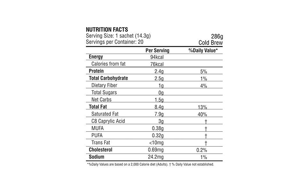 Ketofuel Coffee Cold Brew Iced Espresso   Box  286 grams